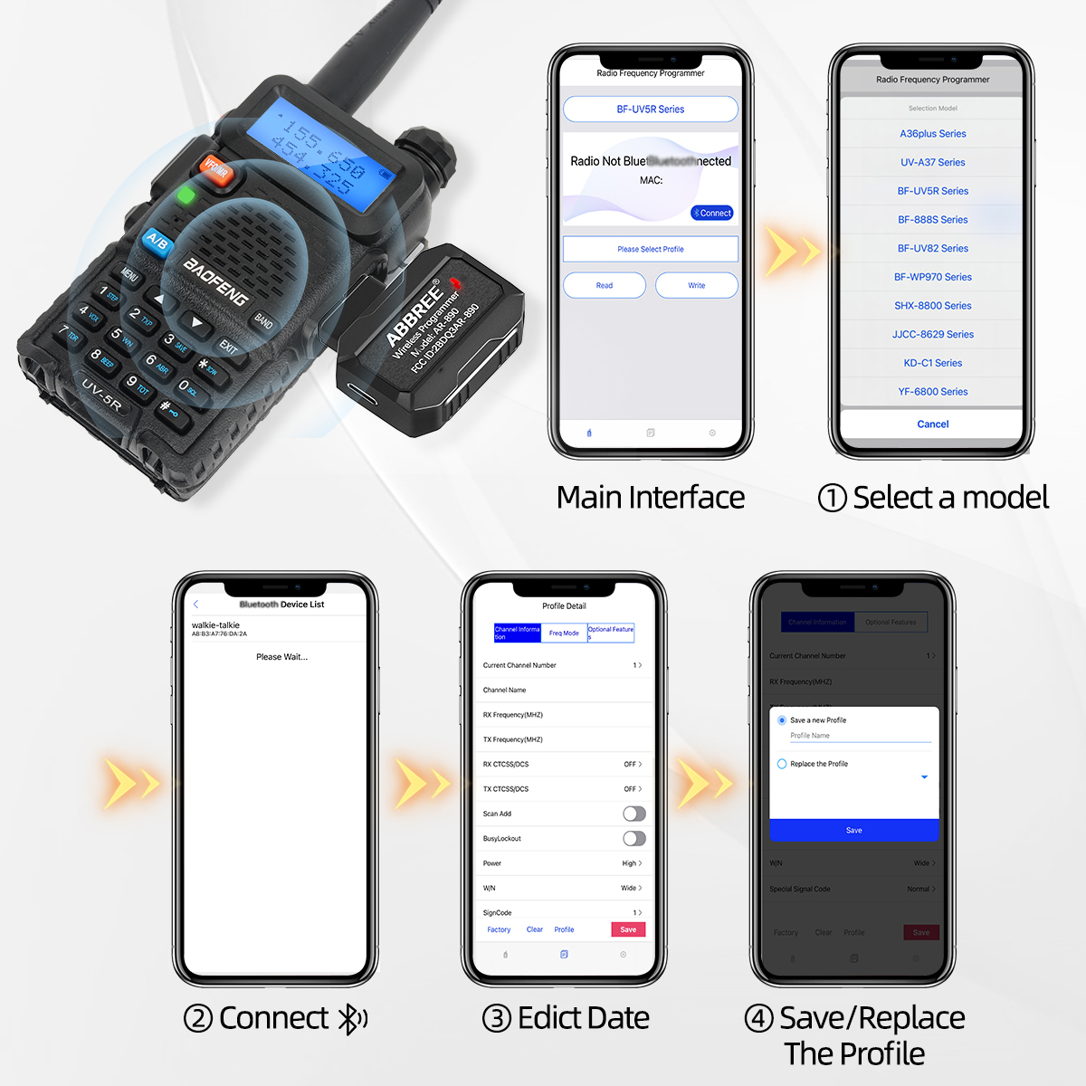 ABBREE Bluetooth Wireless Prog - Rc Drift Car Brushless 评论和价格